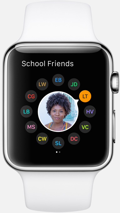 WatchOS